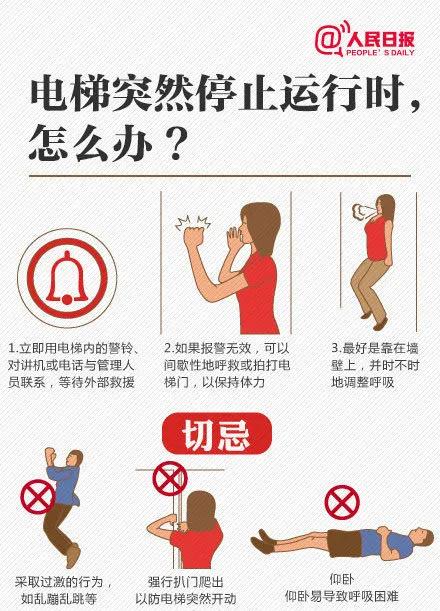 如果電梯驟降23層，我們該如何逃生？