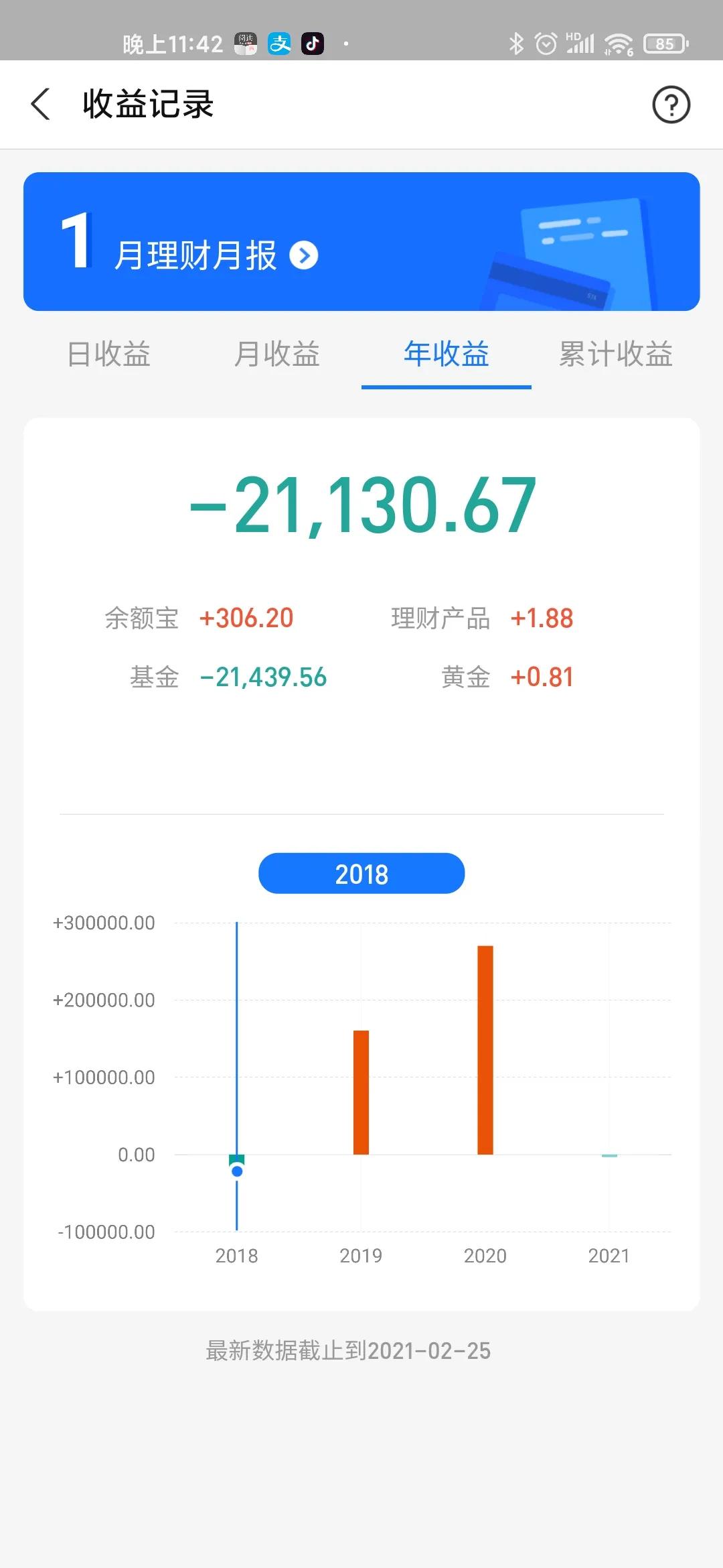 基金三年，跌跌撞撞，自己踩的坑怎么自己填？