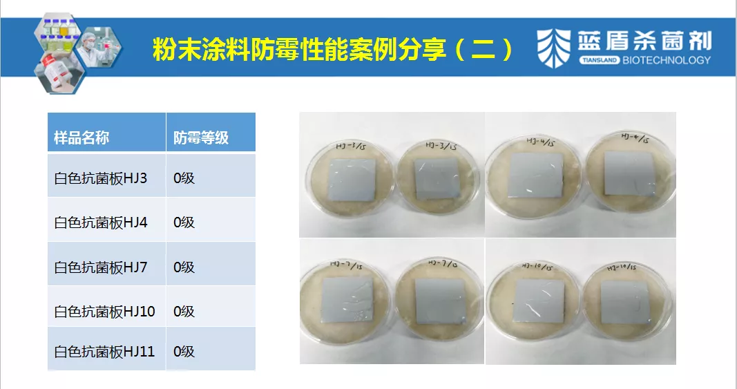 粉末涂料抗菌剂应用与防霉性能案例分享