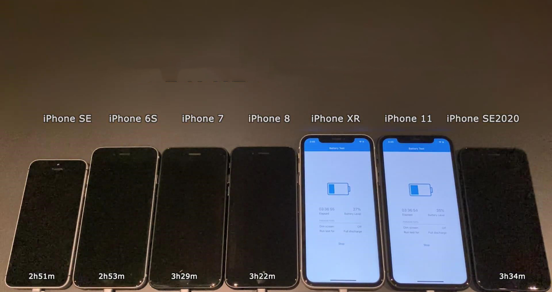 7部iPhone升级iOS14.4.2续航实测