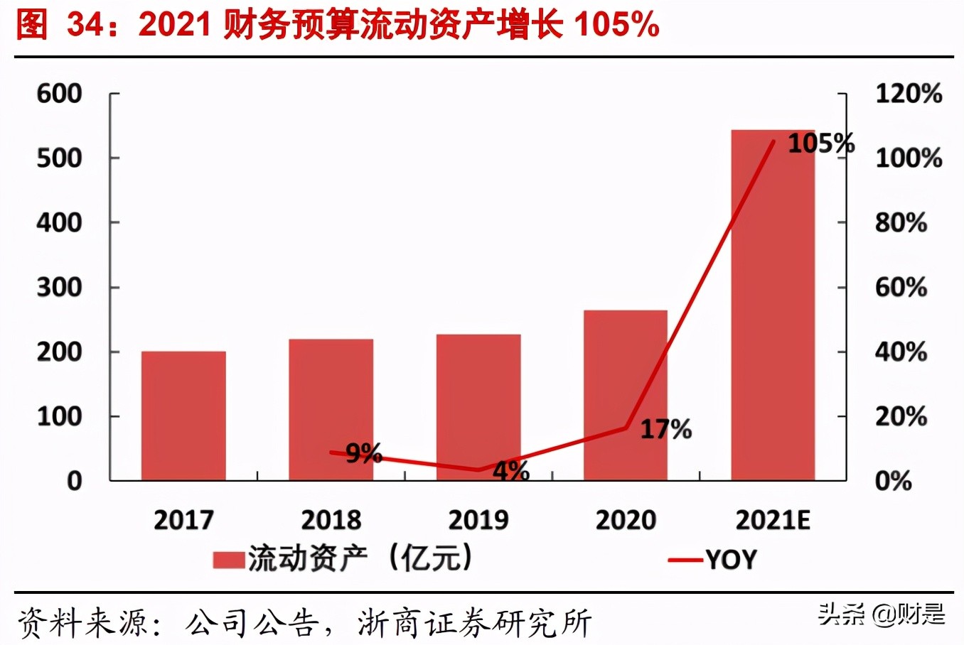 中航沈飞专题研究报告：战斗机龙头，业绩高增长可期