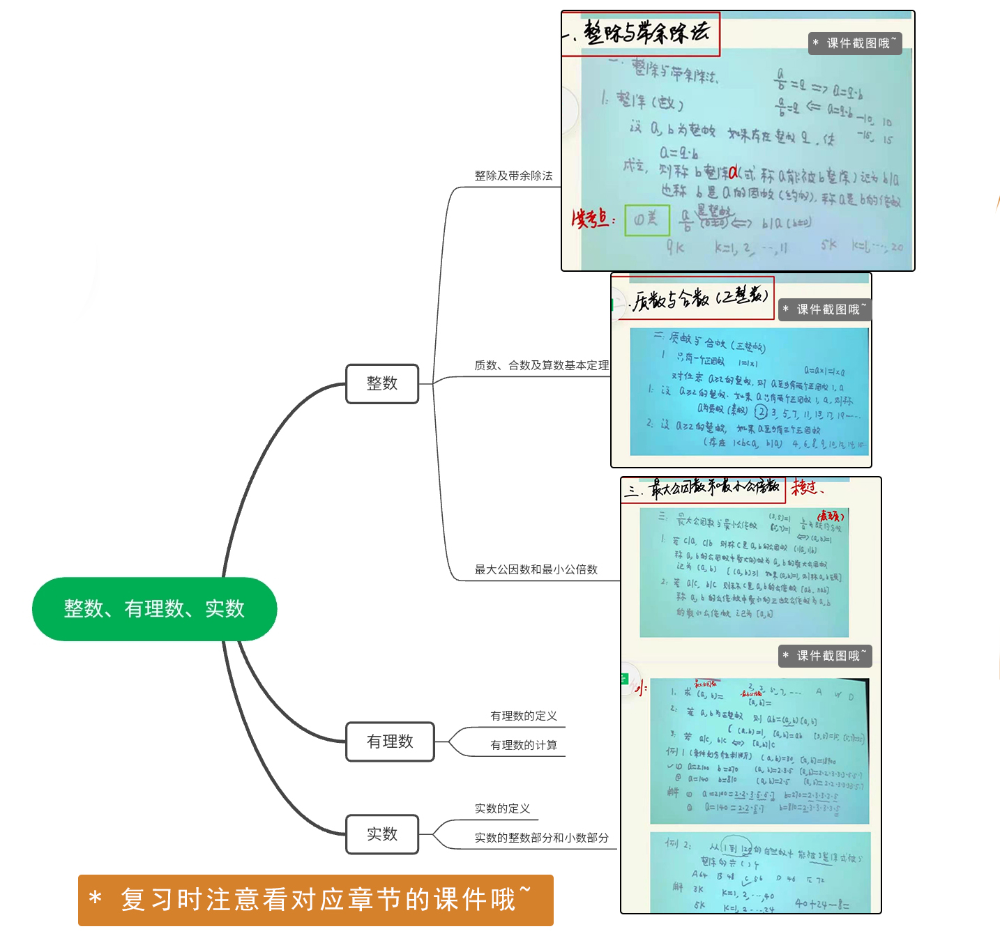 199管理类联考数学该怎么学？你要懂得建立思维框架