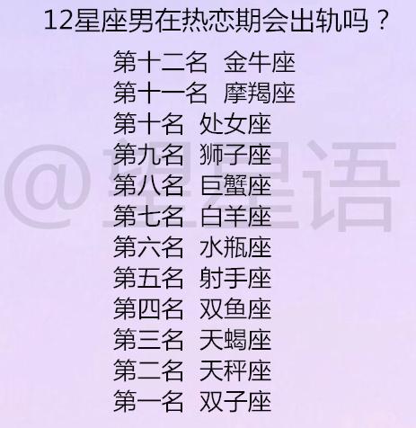 12星座女的撩汉技术有多高 12星座男在热恋期会出轨吗 星座 蛋蛋赞