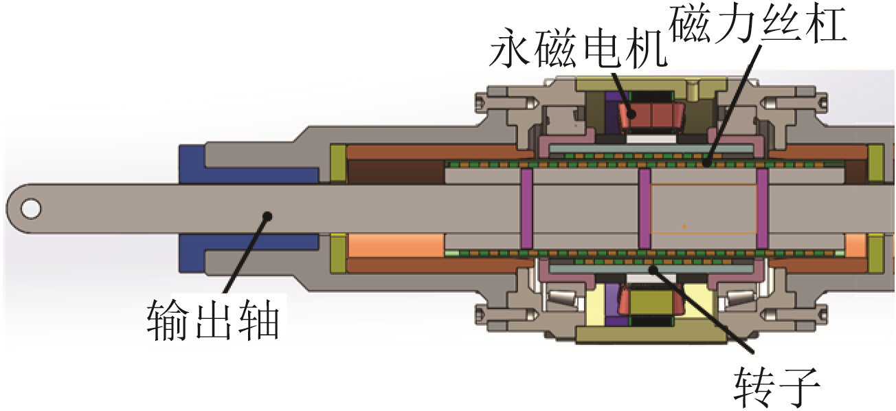 高推力永磁直线作动器的应用领域及科研方向