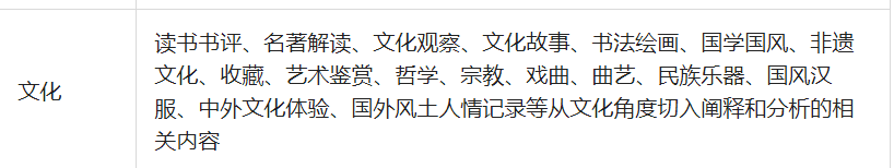 工资太低，7个写作赚钱的方法：让你有工资之外的副业收入