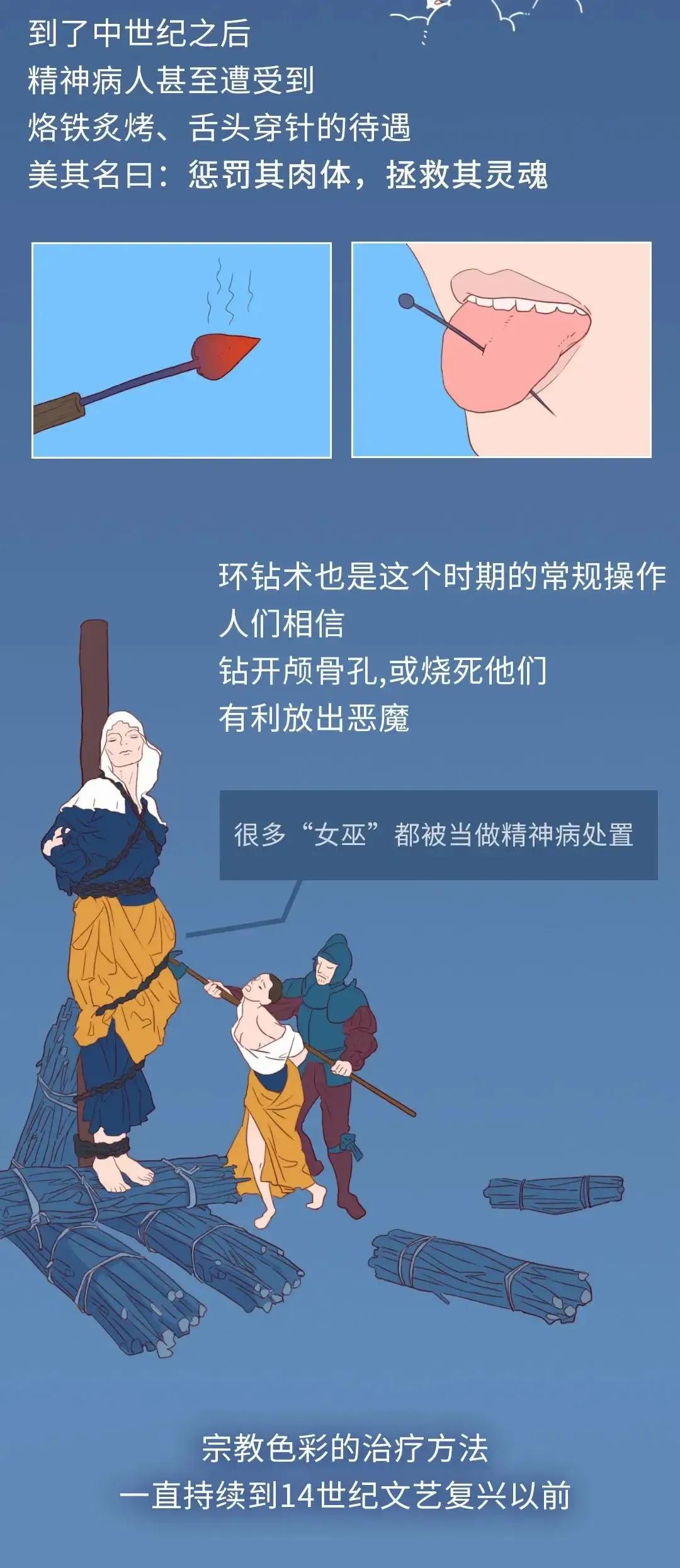 漫画 如果把正常人关进精神病院 会发生什么 轻养果冻 Mdeditor