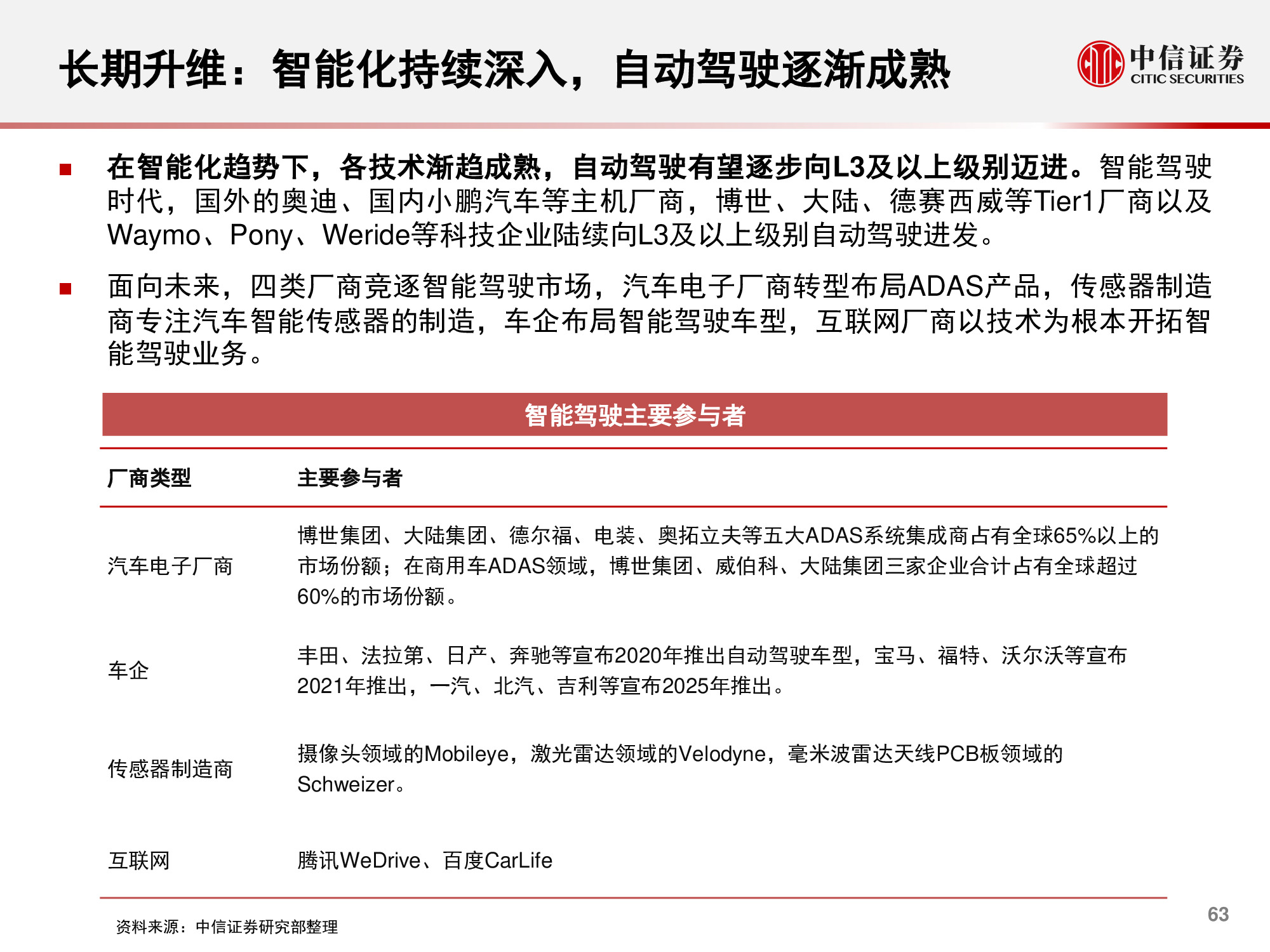 计算机行业研究与2021年度展望：升维，从云到产业互联网