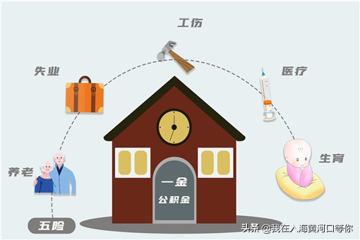 2021年失业补助金发放标准是什么？快来看失业补助金领取条件