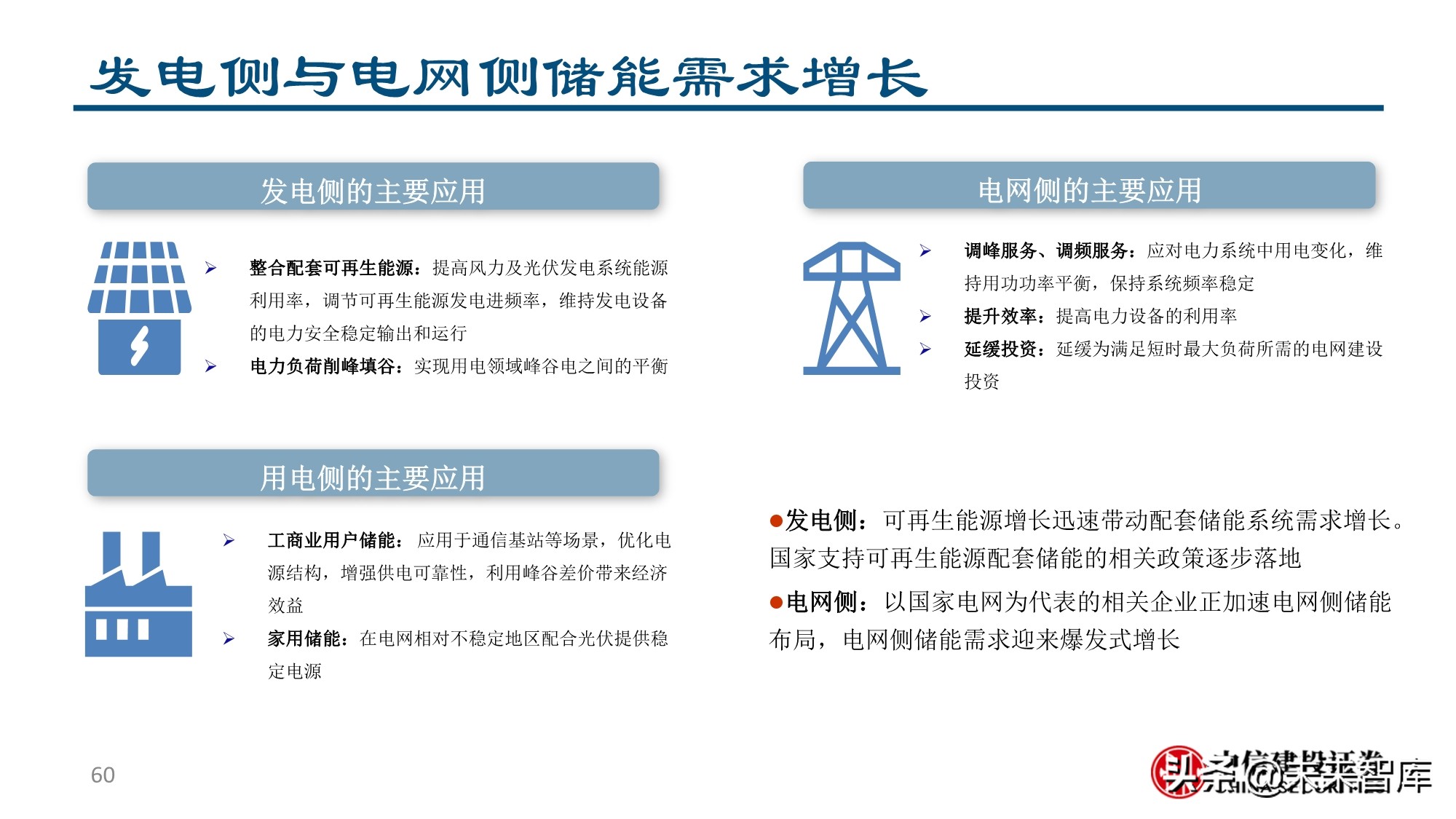 新形态下的新能源汽车投资机会分析