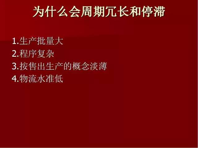 「标杆学习」PPT全面解读精益生产管理