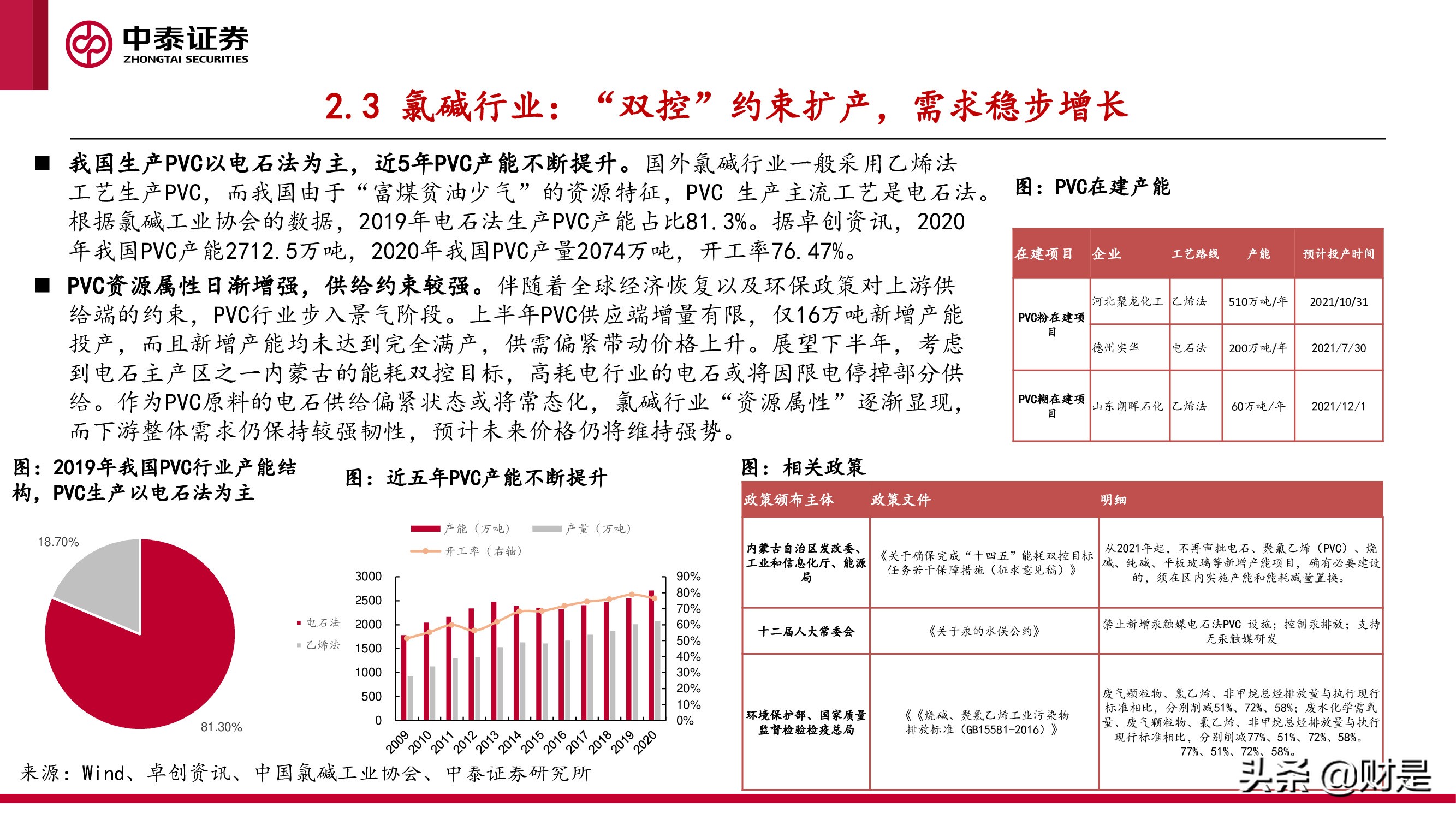 化工行业研究与中期投资策略报告：景气未止，成长延续