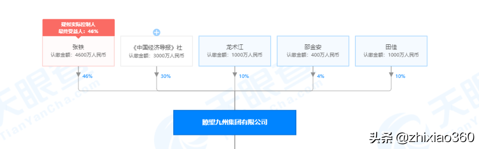 “趣步”更名为“赞丽生活”：改弦更张还是故技重施？