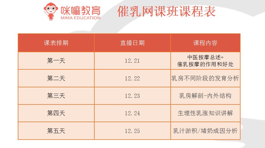 咪嘛教育冬季第一期网课将于12.21日正式开课