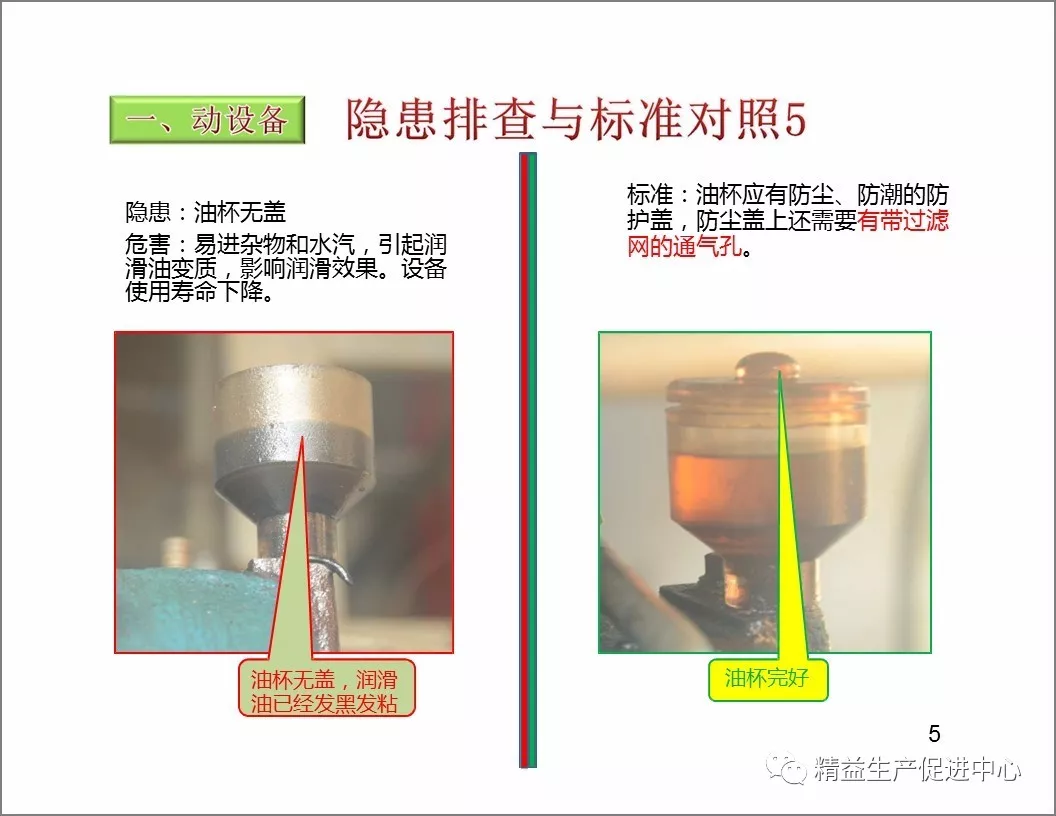 「精益学堂」设备隐患排查手册