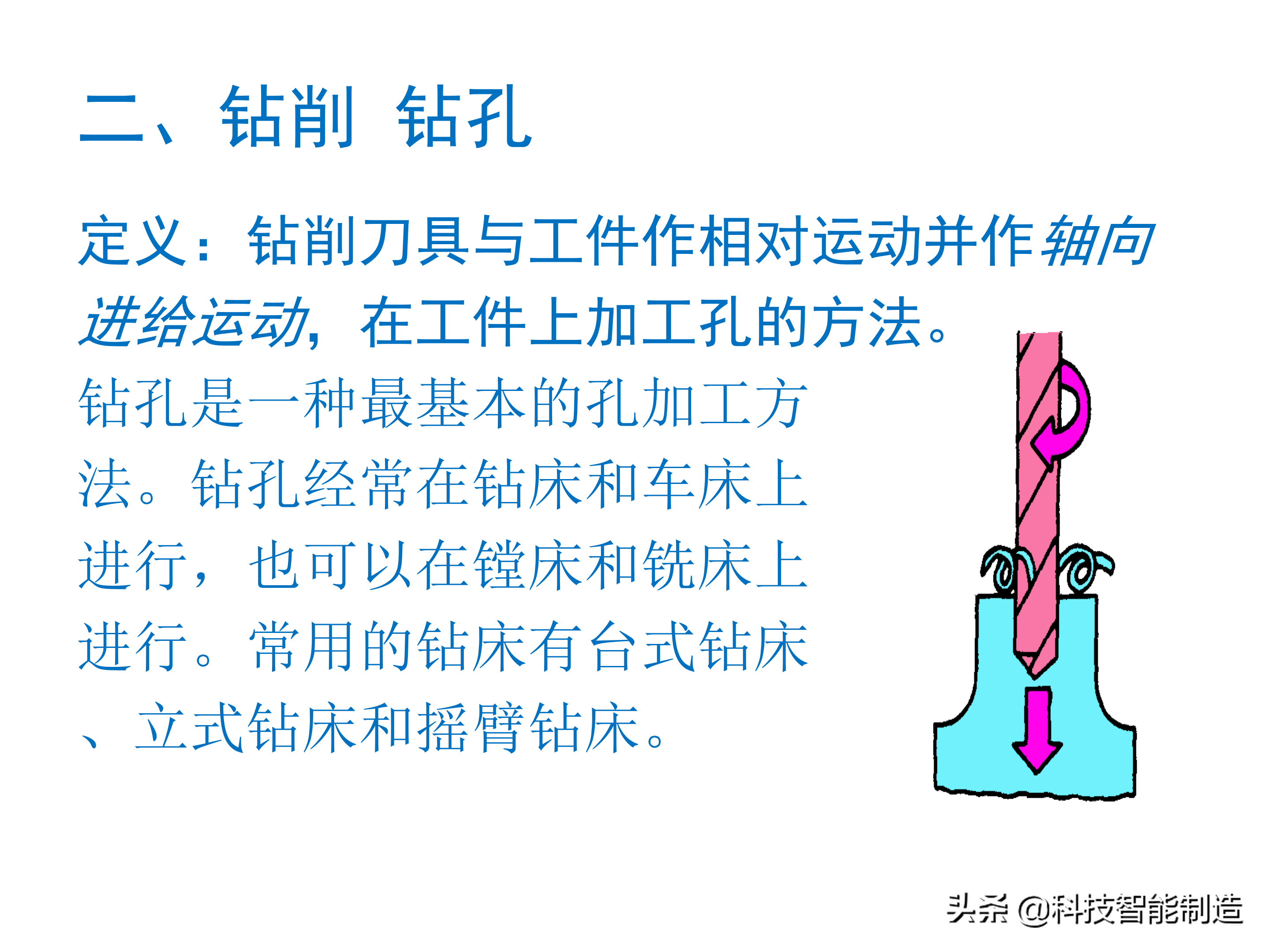 常用的机械加工方法你知道几种 金属加工方法很多 找1个适用的 威海市新昕精密机械有限公司
