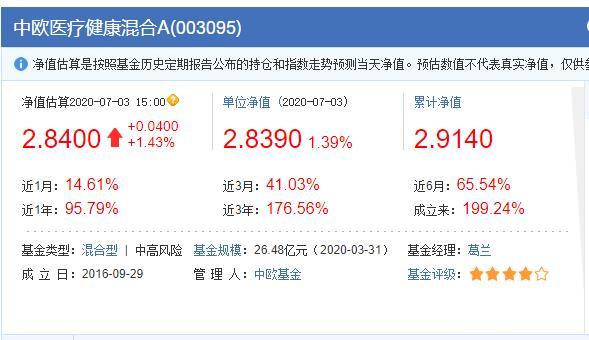 独家干货！近三年收益176%，一只可以长期持有的