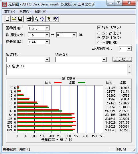 给电脑加个速：压缩极限价格台电极光A850固态硬盘入手测评