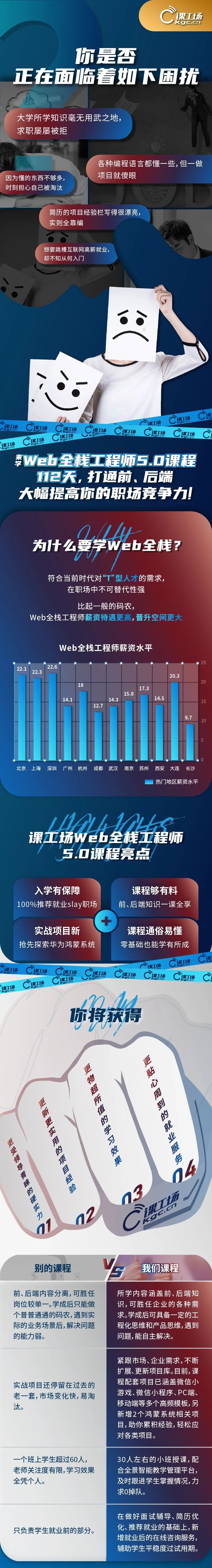 web前端語言有哪幾種？
