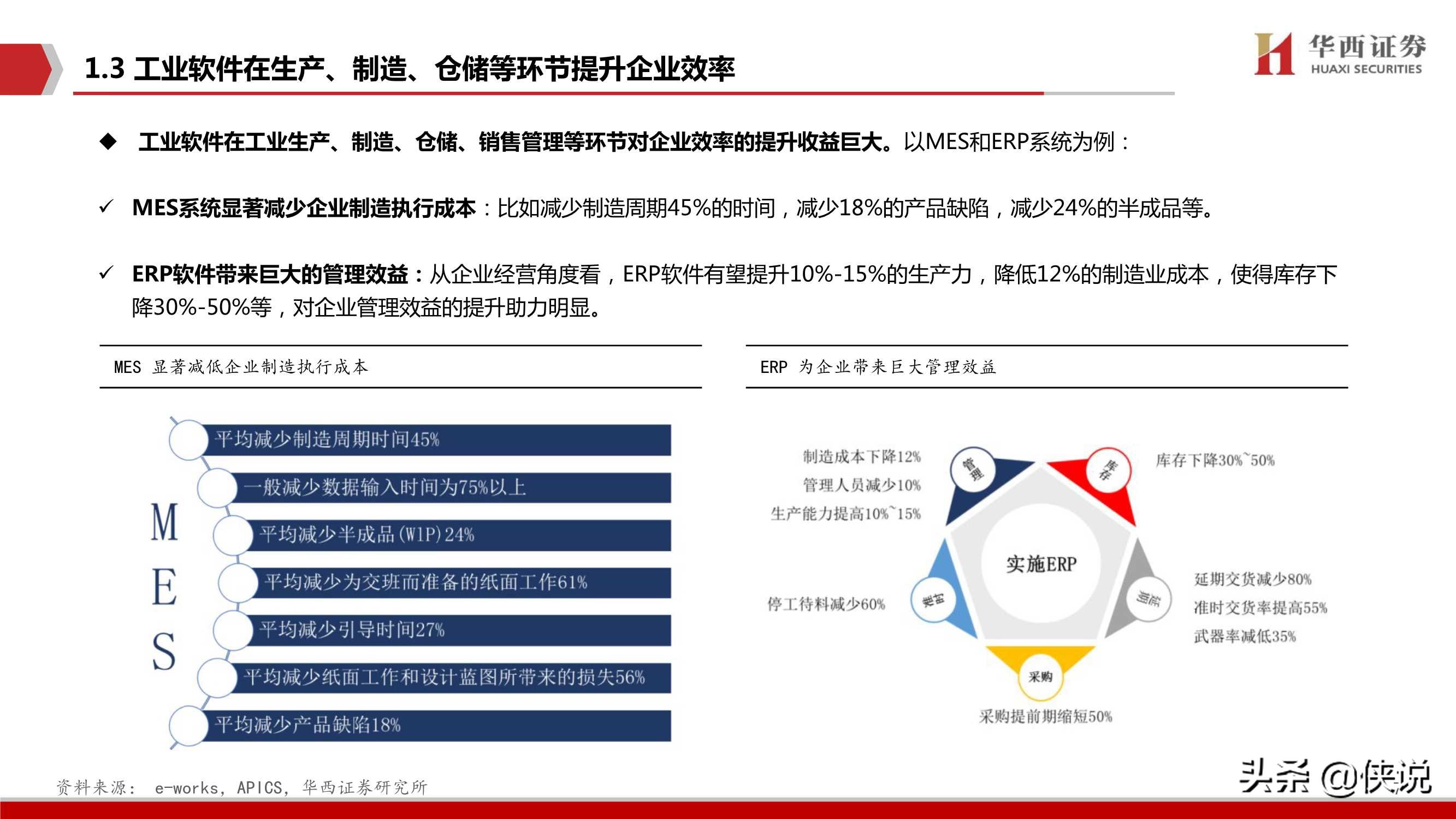 工业软件，中国制造崛起的关键（华西证券）