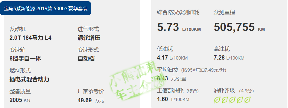 比亚迪插电混动怎么就变成了香饽饽？