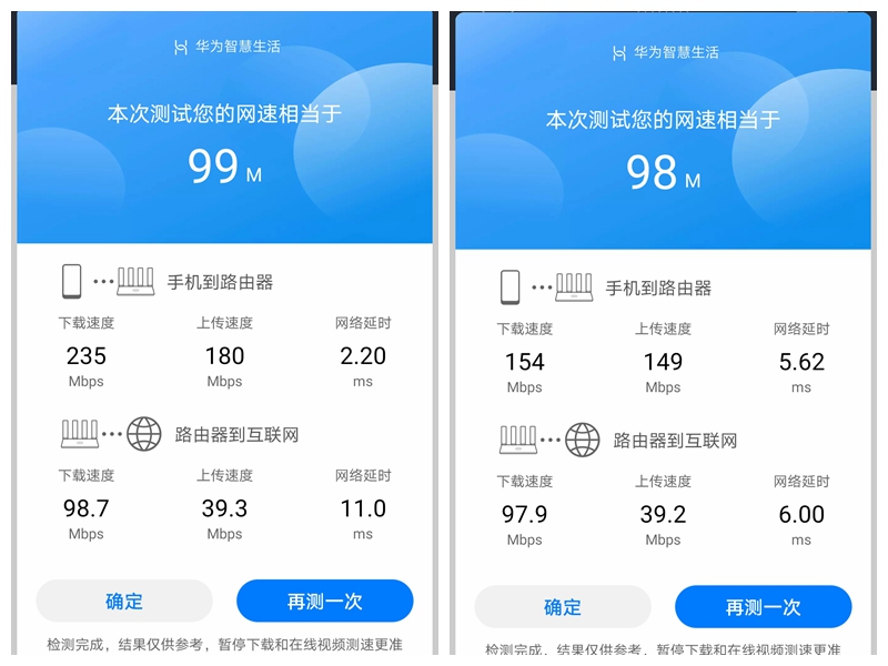 华为荣耀路由3体验：Wi-Fi6技术成熟应用，真正的平民好路由