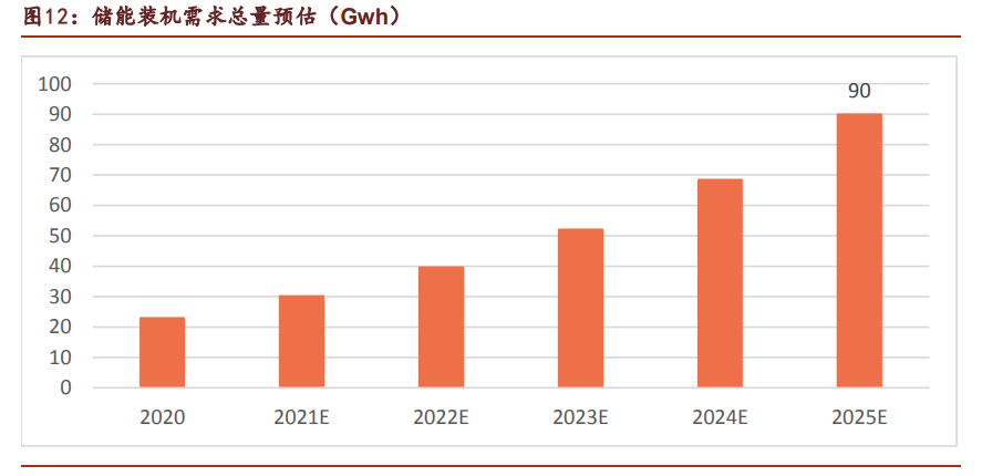 永兴材料深度解析：锂业新贵，勇立潮头
