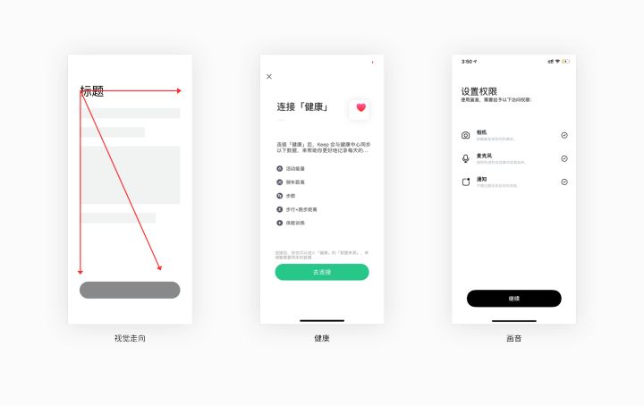 UI设计师必学教程：交互设计心理学的古腾堡原则（附视频教程）