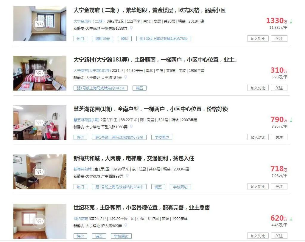 单价从2万元\u002F㎡涨到10万元\u002F㎡？！公园房