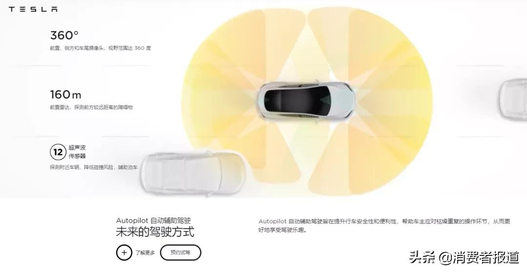 沒事自動駕駛，出事輔助駕駛，特斯拉、蔚來、理想究竟靠不靠譜？