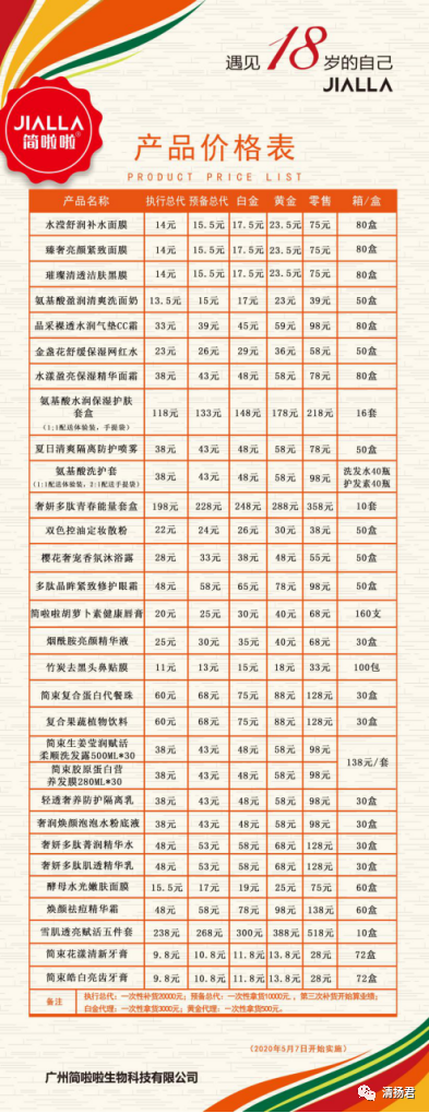 《简啦啦产品价格表》显示,简啦啦公开的代理级别有黄金代理,白金代理