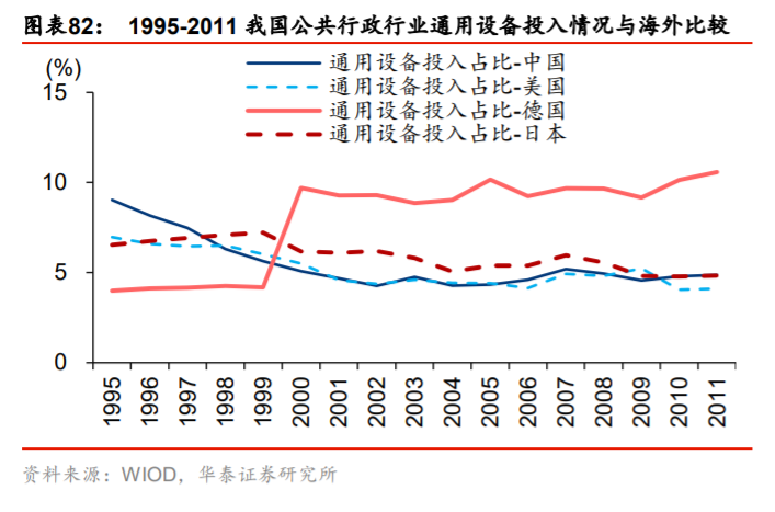 供需内循环深度研究与投资策略：渗透率与自主率全景手册