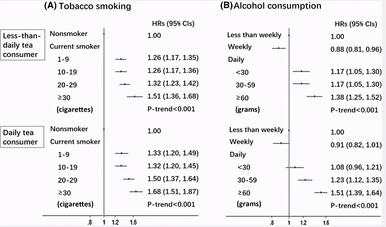 �Ȳ費�������������°���50���й����о����Ȳ�����ְ�֢���