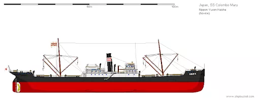 命运多舛：二战中的意大利海军兰布级辅助巡洋