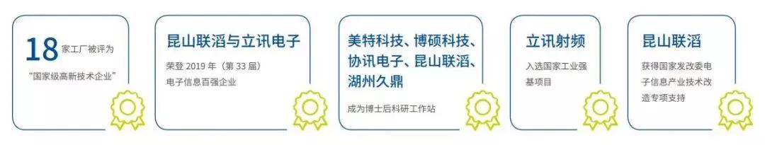 立讯精密：各业务发展良好，精密制造龙头成长超预期