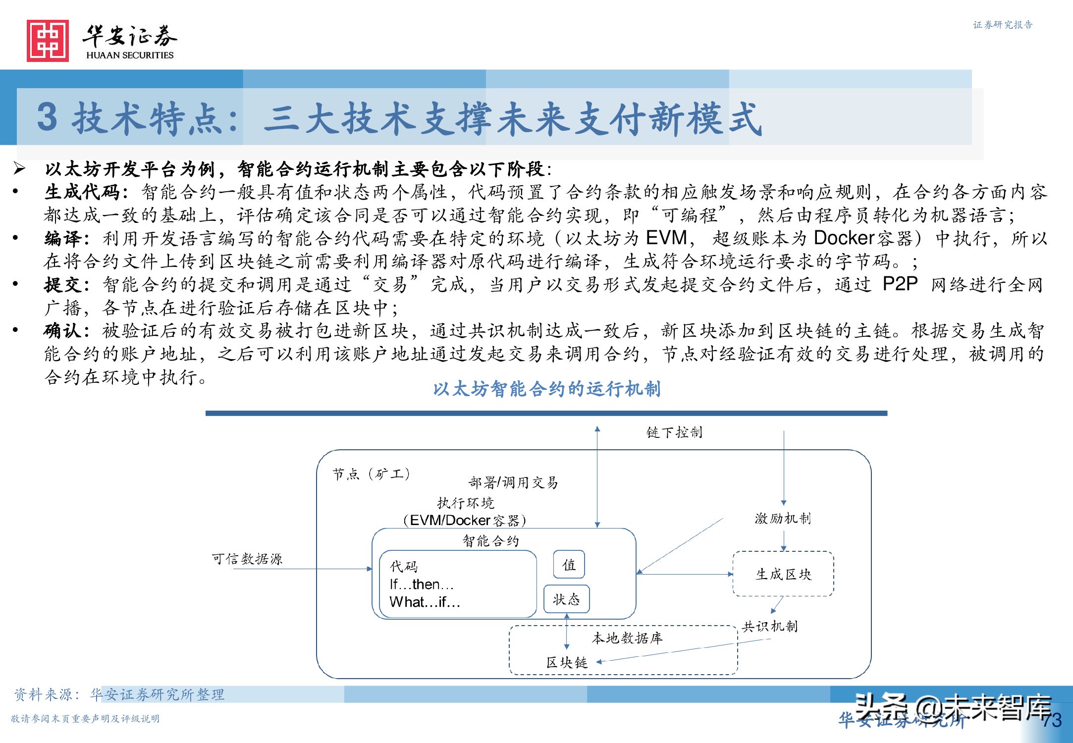 数字人民币行业深度研究报告：引领未来支付新趋势