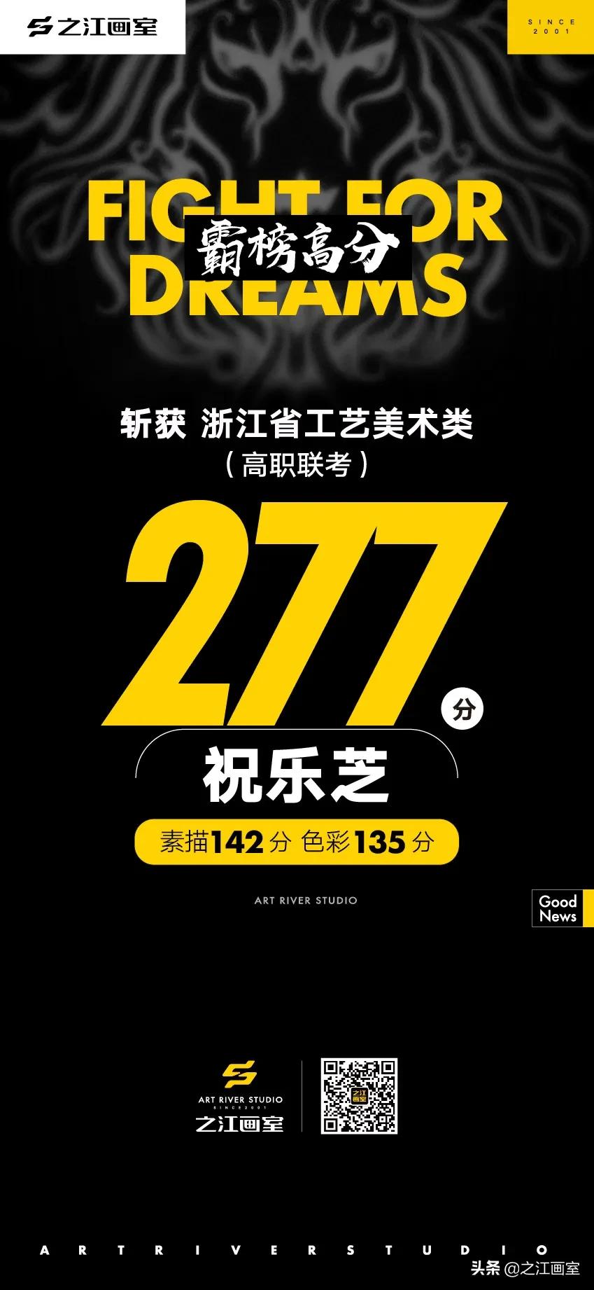 「历史突破」之江高职280以上20人，270以上68人