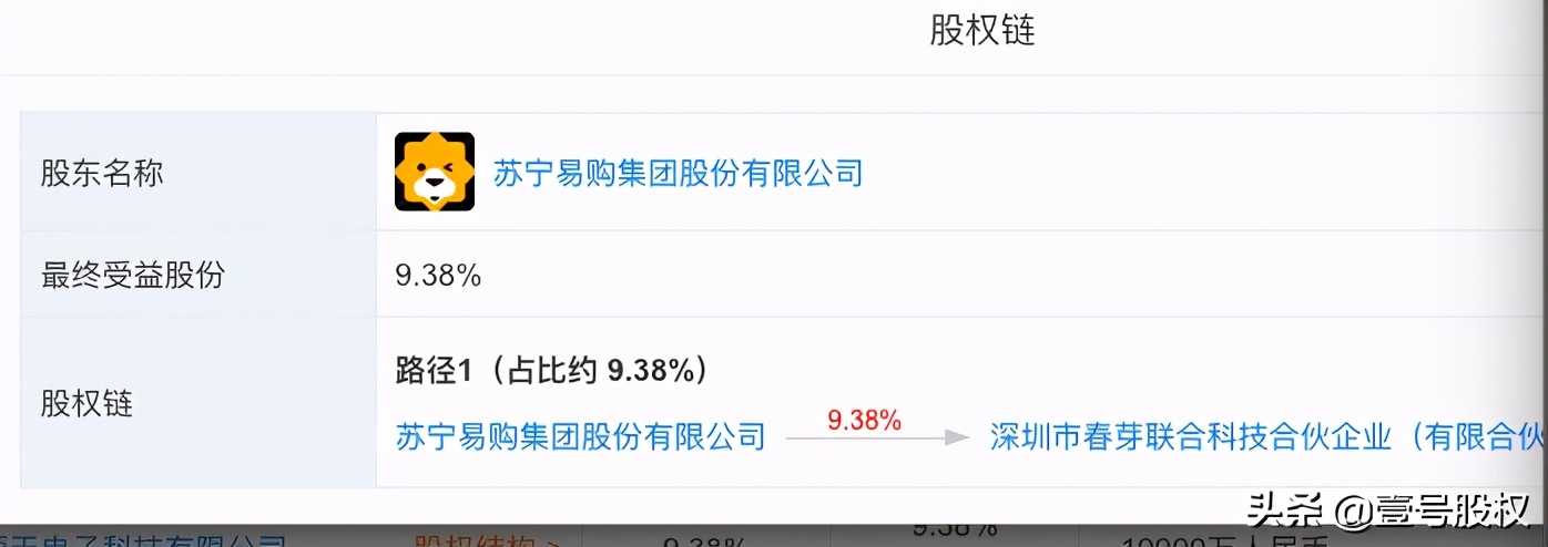 “新荣耀”成立了，注册资本3000万，股权设计值得我们学习