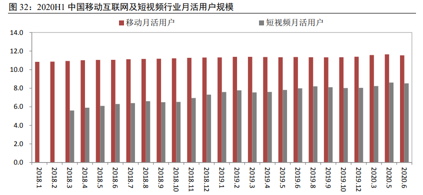 数字阅读专题报告：行业之变全梳理，赛道拓宽价值凸显