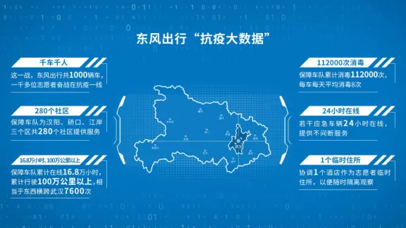 数据安全关乎国家安全,已成为国家战略资源