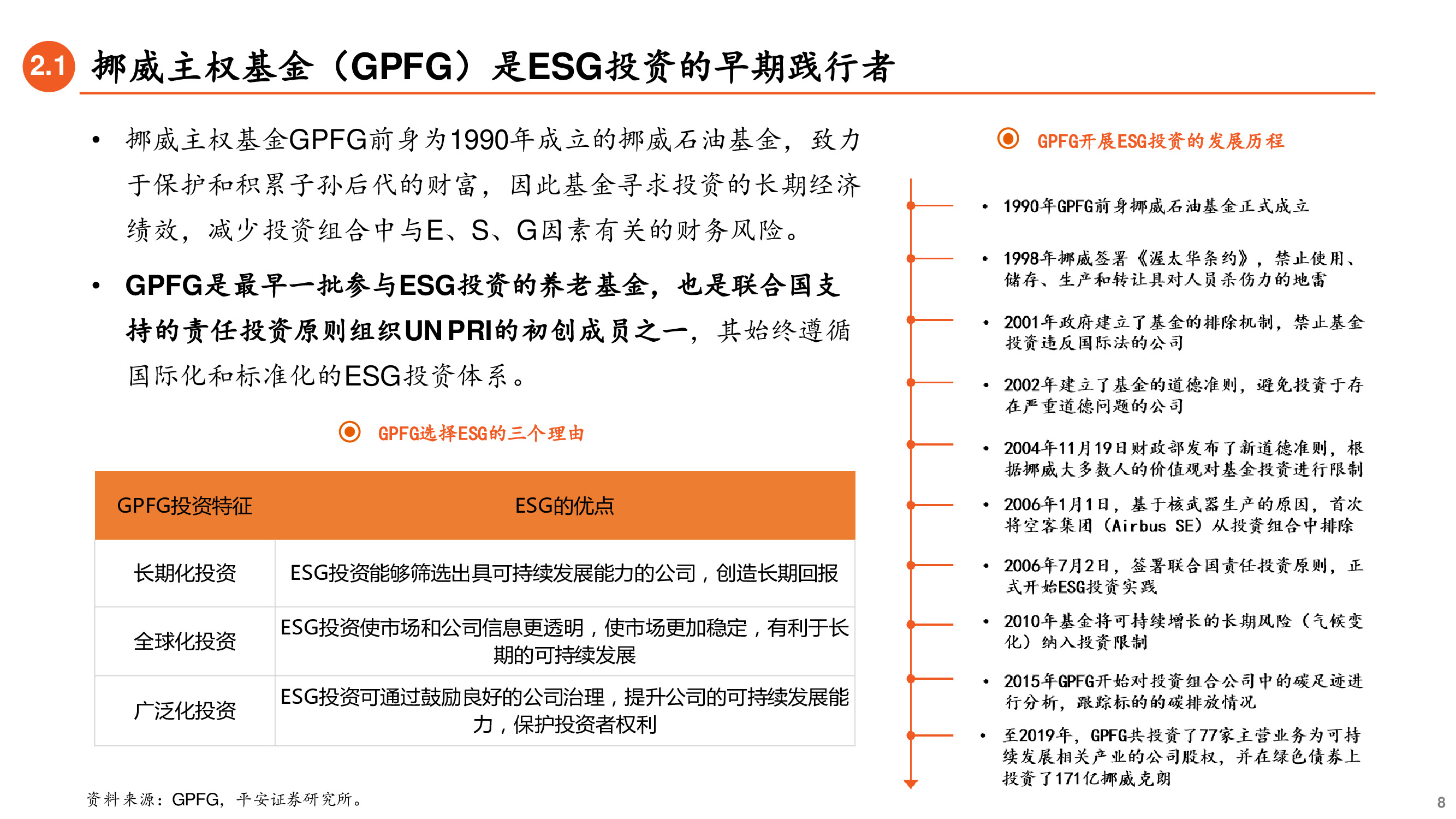 养老金投资专题研究报告：ESG先驱，养老金引领可持续投资