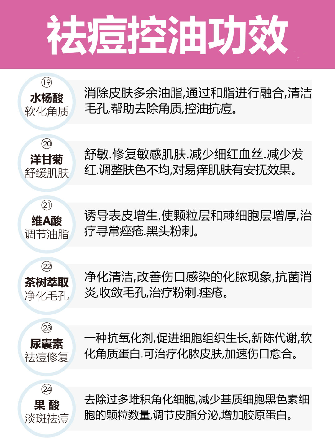 30个护肤必知的成分知识 选护肤品最重要的是看成分 建议收藏 时尚护肤美妆说 Mdeditor