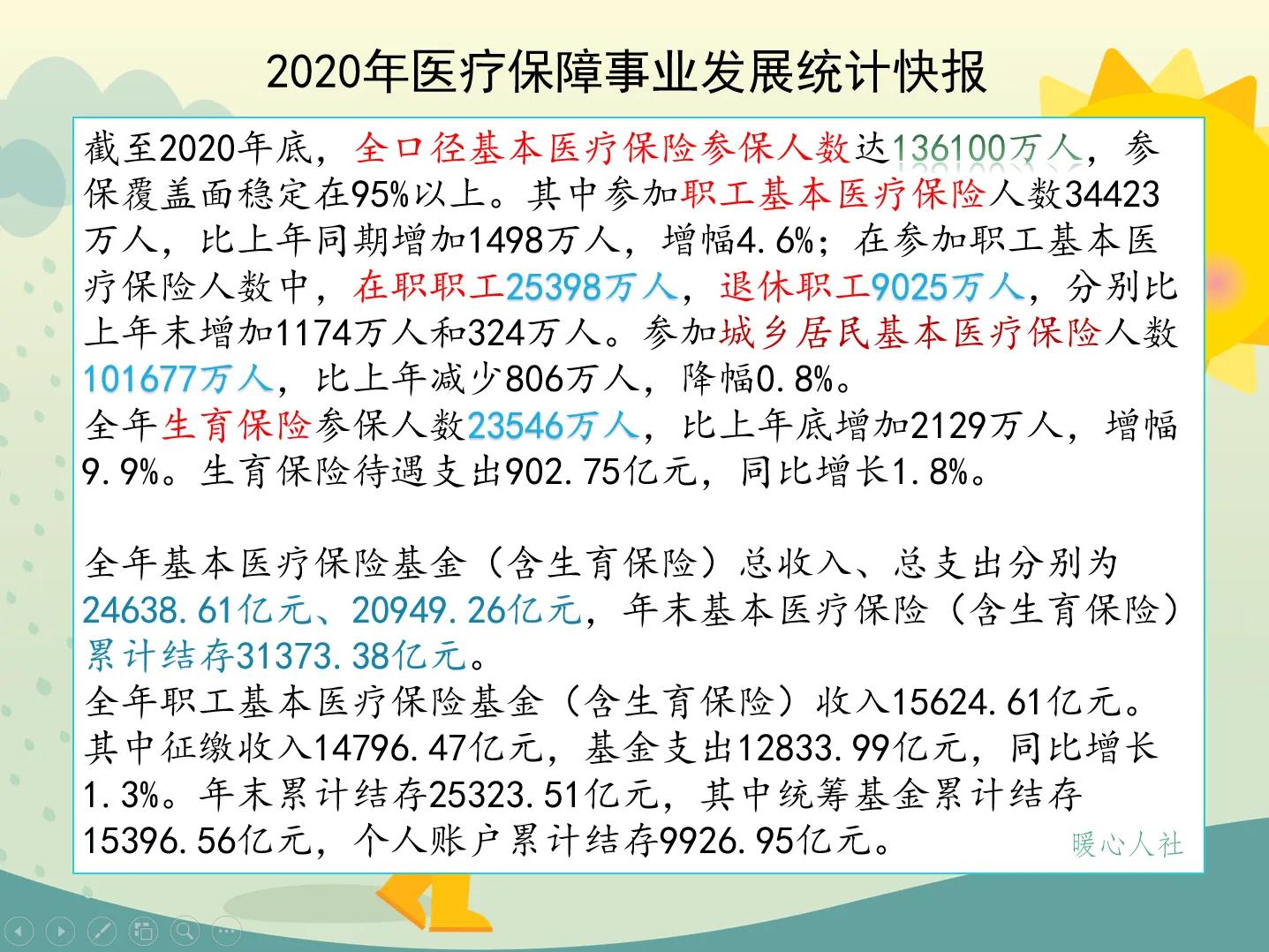医疗保险需要缴费多少年？注意这个细节，或许可以多省下不少钱