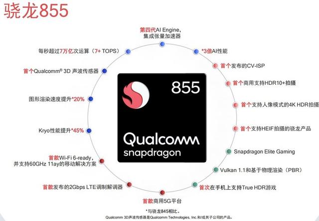 旗艦級水準，三星首款中端5G手機Galaxy A90 5G體驗