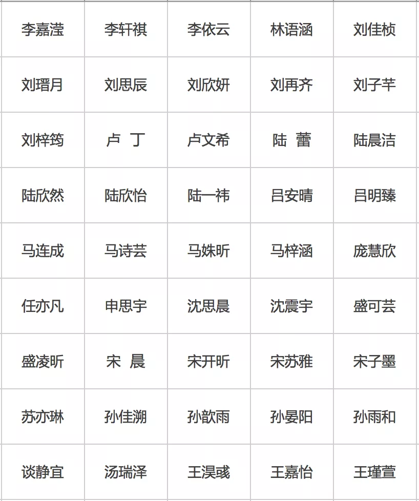权威发布丨“朗迪杯”中医药文化书画展入选名单