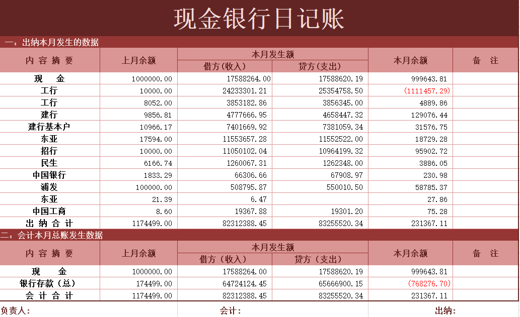 無欠稅證明如何開具？完稅證明用來干嘛的呢？建議收藏