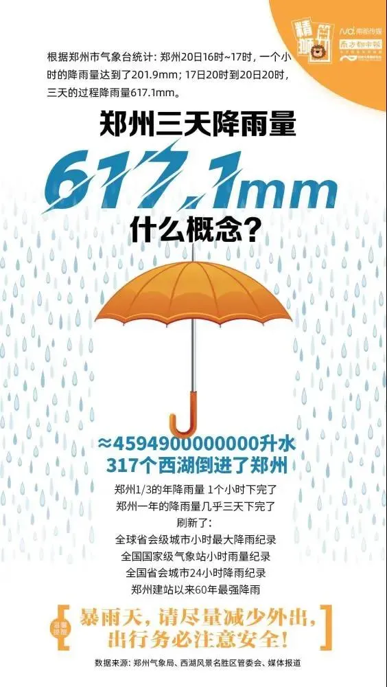 直击郑州服装市场，网友：不知有多少人会倾家荡产