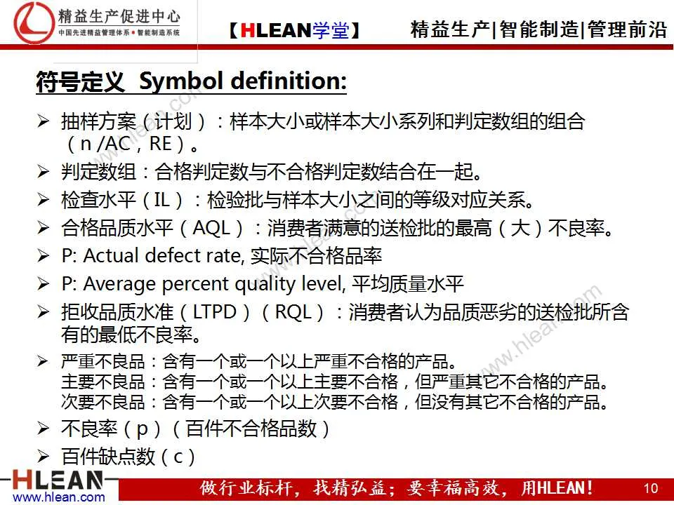 「精益学堂」可接受的质量水平（AQL）及抽样检查