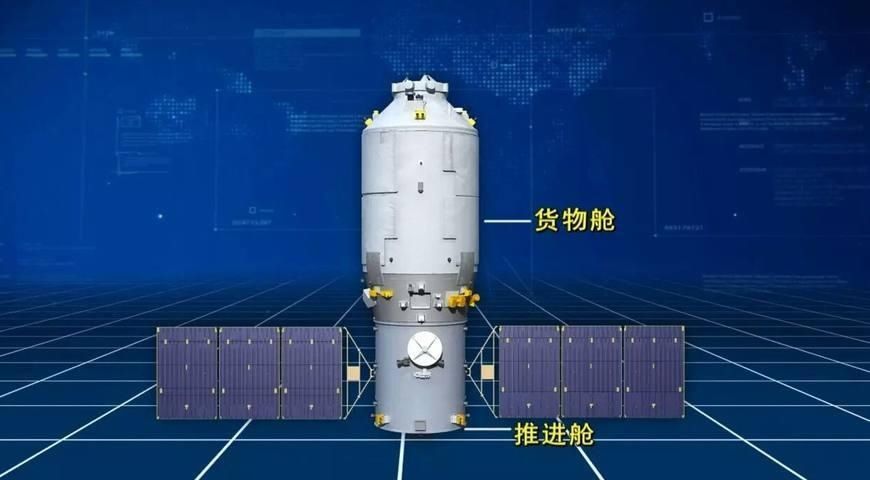 天舟二號(hào)整裝待發(fā)！它也是個(gè)大家伙，比天宮二號(hào)還大，它都裝了啥