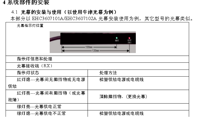 日立電梯 sf3 dsc 3a門機調(diào)試