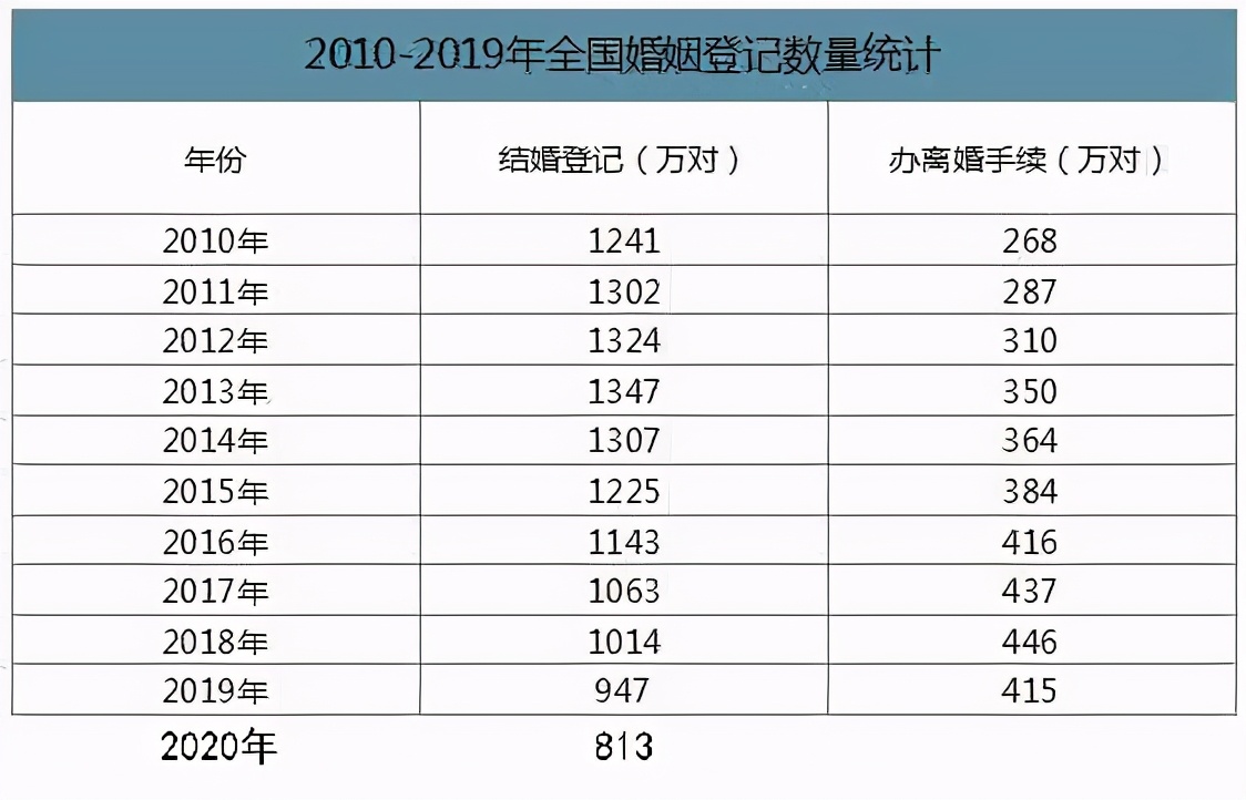 谁能威胁到中国世界工厂？从人口和就业看中国制造的真正危机